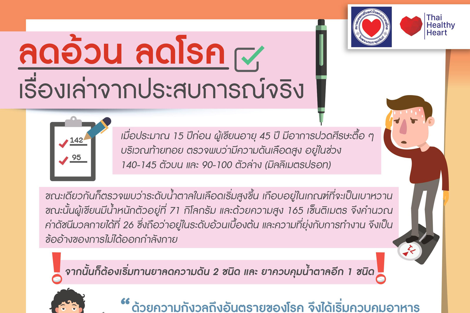 ลดอ้วน ลดโรค