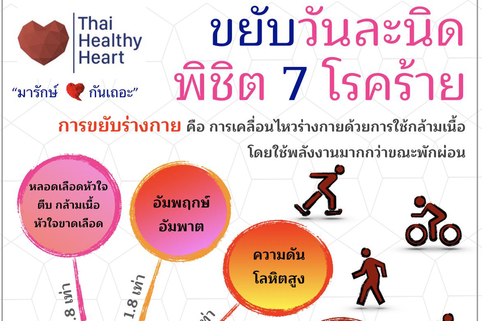 ขยับวันละนิด พิชิต 7 โรคร้าย