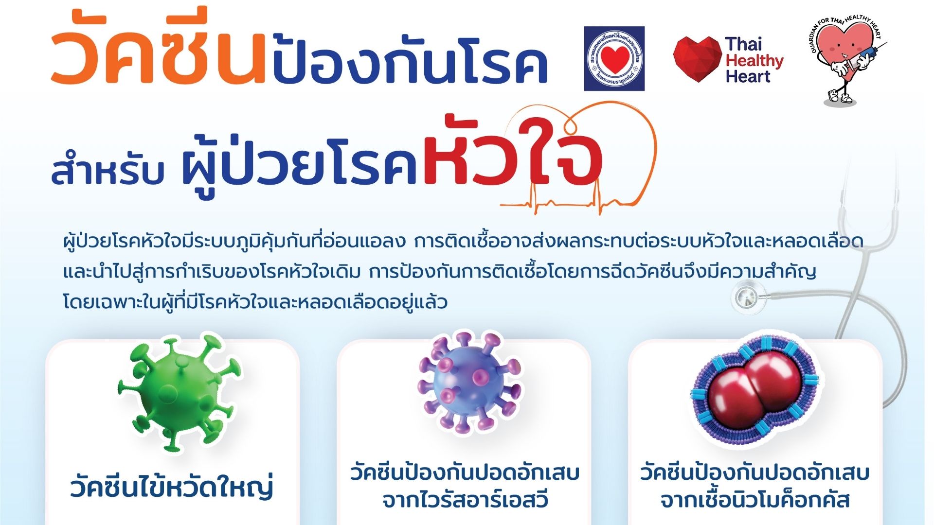 วัคซีนป้องกันโรคสำหรับผู้ป่วยโรคหัวใจ